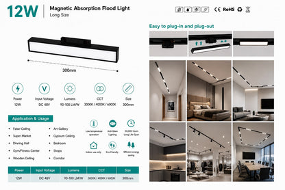 Premium LED Magnetic Track Flood Light (12W / 24W / 36W)