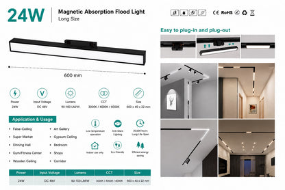 Premium LED Magnetic Track Flood Light (12W / 24W / 36W)
